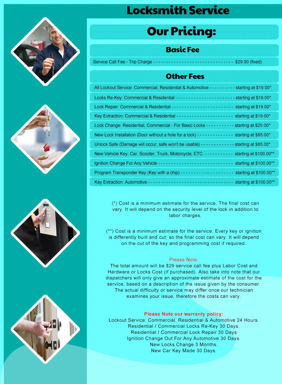 Fleming Island FL Locksmiths Store Fleming Island, FL 904-289-1198